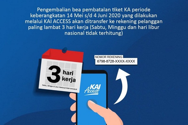 25.030 Tiket KA Lebaran Semarang Masih di Tangan Calon Penumpang