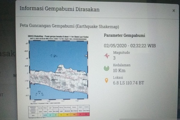 Awal 2021, 22 Kejadian Gempa Landa Jateng