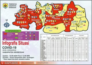Peta persebaran Covid-19 Grobogan. (corona.grobogan.go.id)