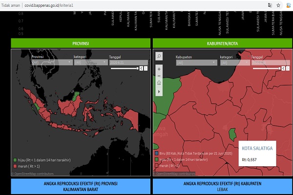 Salatiga Zona Hijau Covid-19, Warga Tak Boleh Terlena!!!