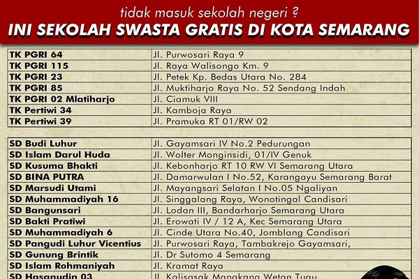 Catat! Ini 40 Sekolah Swasta Gratis di Semarang