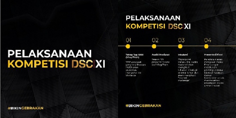 DSC XI : 15.000 Proposal Wirausaha Siap Diseleksi