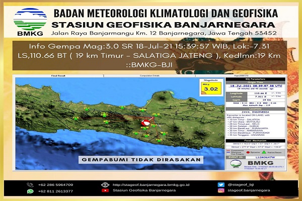 Salatiga Diguncang Gempa Berkekuatan M 3,0